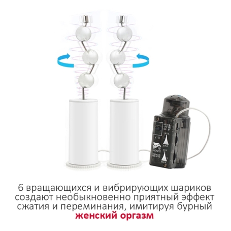 Мастурбатор Kokos Alice