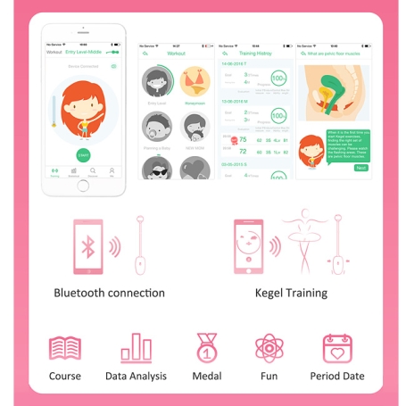 Тренажер Magic Kegel Coach